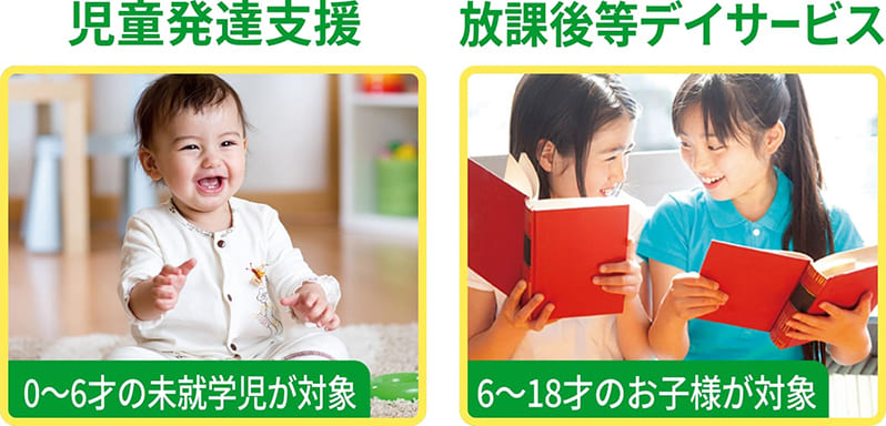 児童発達支援は0～6才の未就学児が対象・保育における養護・託児を目的とした児童発達支援｜学童として、放課後等デイサービスは6～18才のお子様が対象