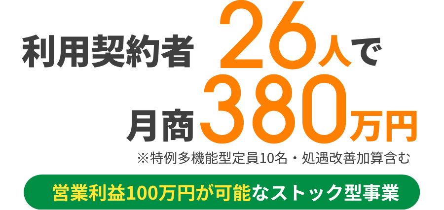 利用契約者26人で月商320万円|営業利益100万円が可能なストック型事業