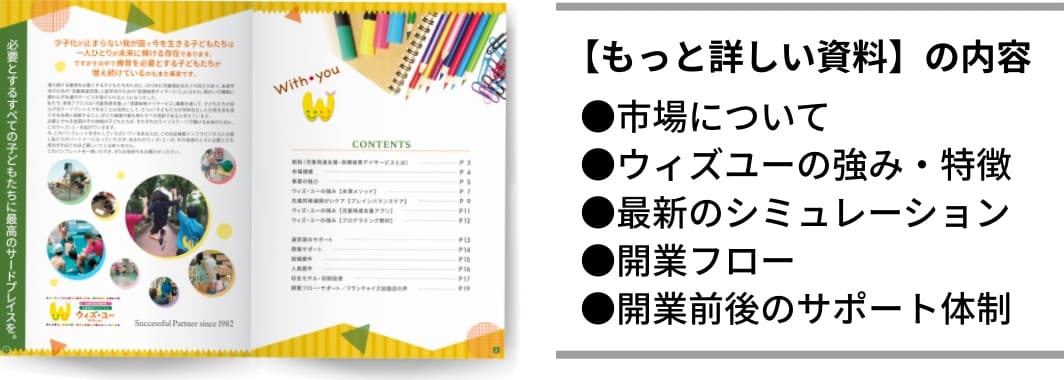 【もっと詳しい資料】の内容｜●市場について ●ウィズユーの強み・特徴 ●最新のシミュレーション ●開業フロー ●開業前後のサポート体制