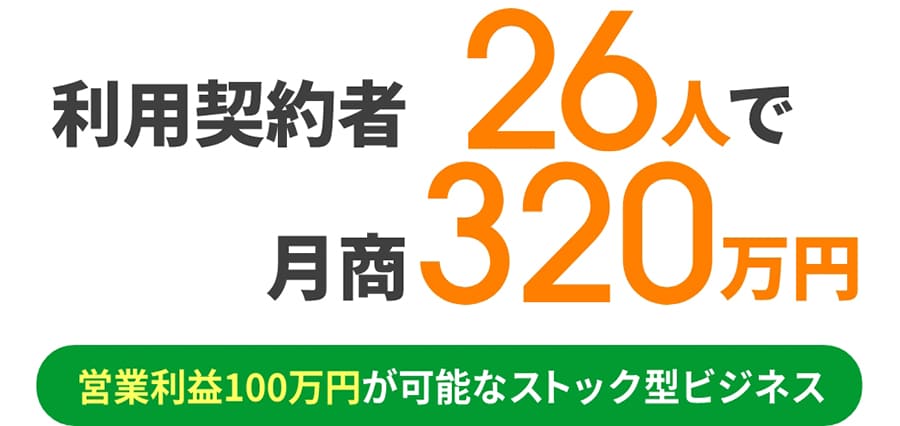 利用契約者26人で月商320万円|営業利益100万円が可能なストック型ビジネス