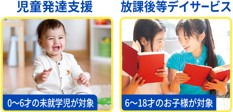 児童発達支援は0～6才の未就学児が対象・保育における養護・託児を目的とした児童発達支援｜学童として、放課後等デイサービスは6～18才のお子様が対象